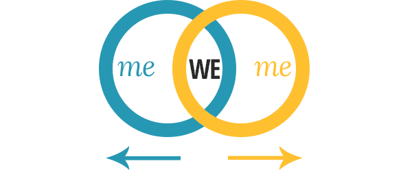 One way to begin the individuation process is to develop your private life.