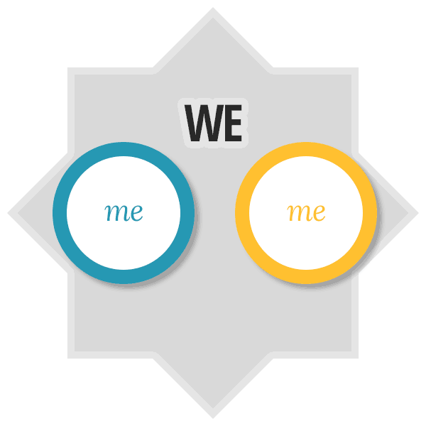 And then you can both have it all - your own lives and your relational life with each other.