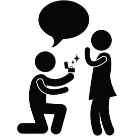 The Commitment stage of romantic relationships